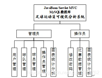 制定篮球交流计划以促进个人技能发展的方法_2
